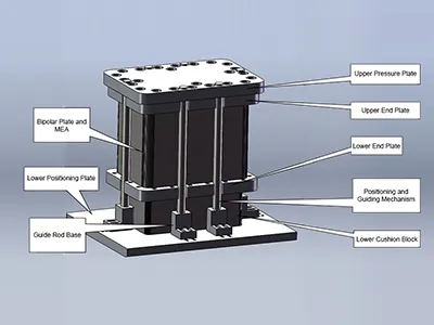 New Energy Precision Molds